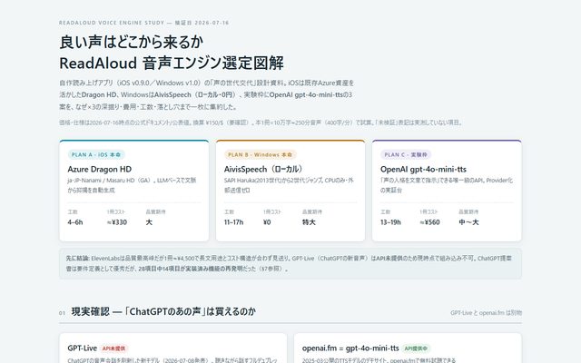 ReadAloud 音声エンジン選定図解 2026-07