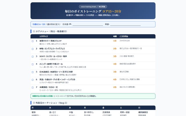 毎日のボイストレーニング練習シート（コア15〜20分）