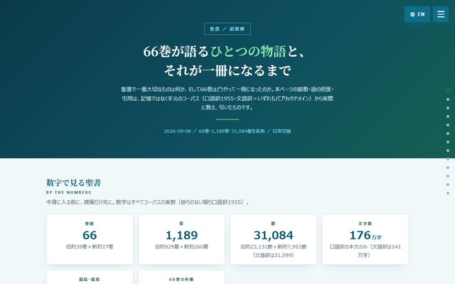 聖書 超図解 — 66巻がひとつの物語になるまで